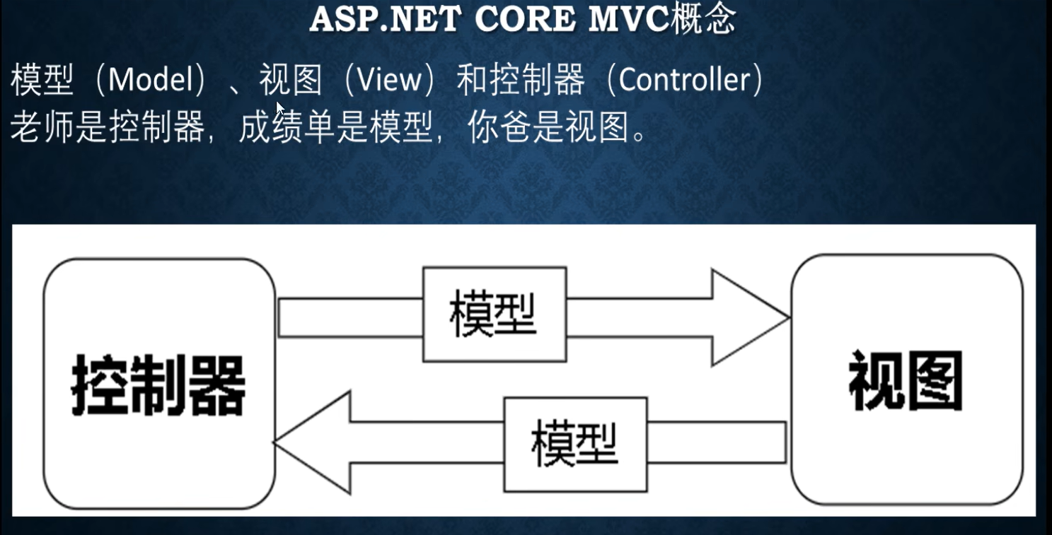 image-20220910094206514