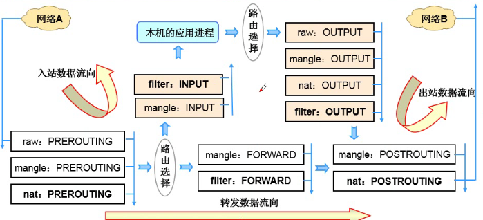 image-20220409163917603