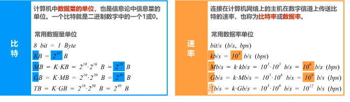 image-20220412170036968