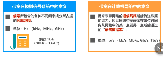 image-20220412170637913