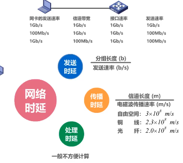 image-20220412171542267