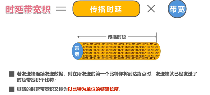 image-20220412172000836