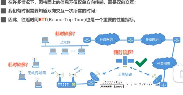 image-20220412172141586