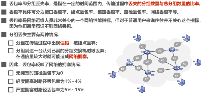 image-20220412172535745