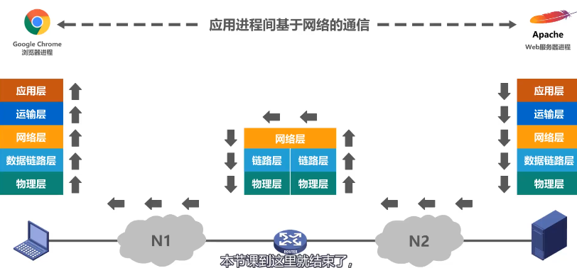 image-20220412175607673