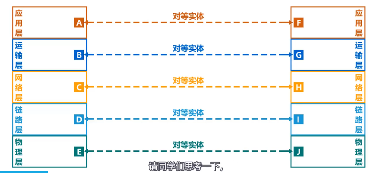 image-20220412175811695