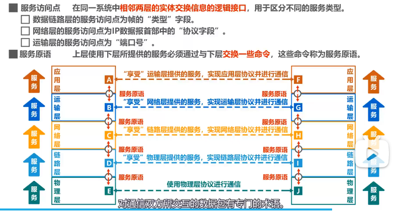 image-20220412180611443