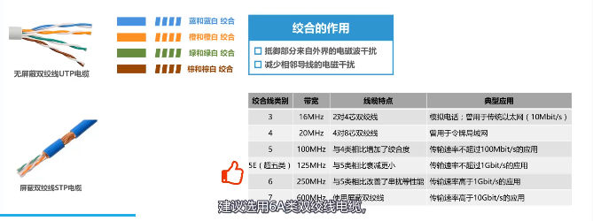 image-20220412220947493