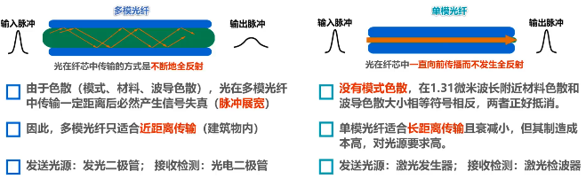 image-20220412221400286