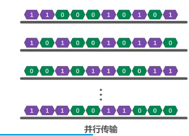 image-20220412221954086