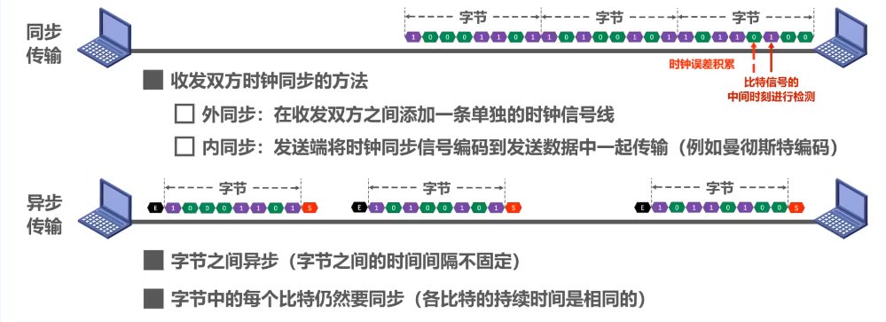 image-20220412222152344