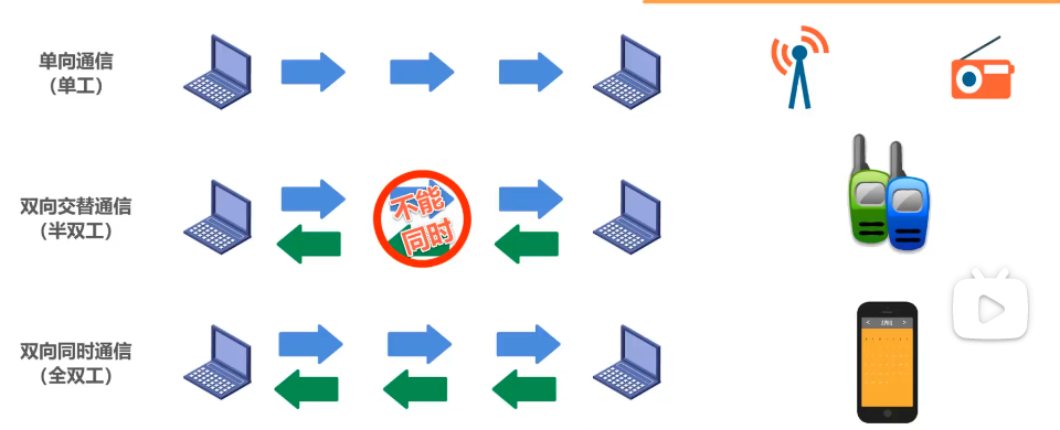 image-20220412222323379