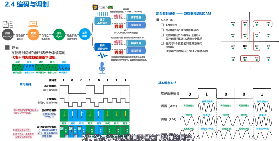 image-20220413100424751