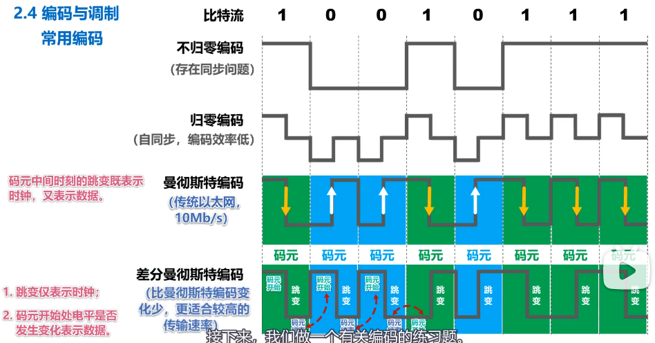 image-20220413095855730