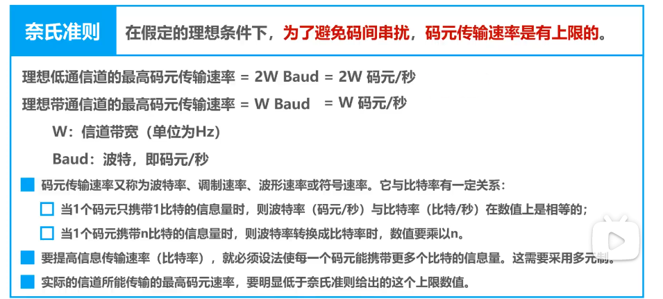 image-20220413100742084