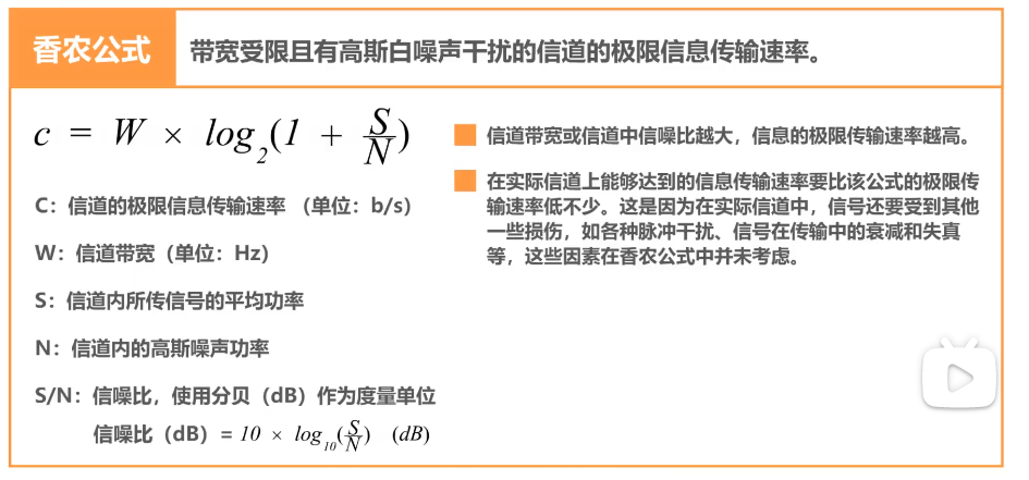 image-20220413100907895