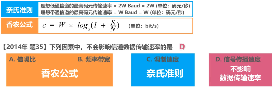 image-20220413101038779