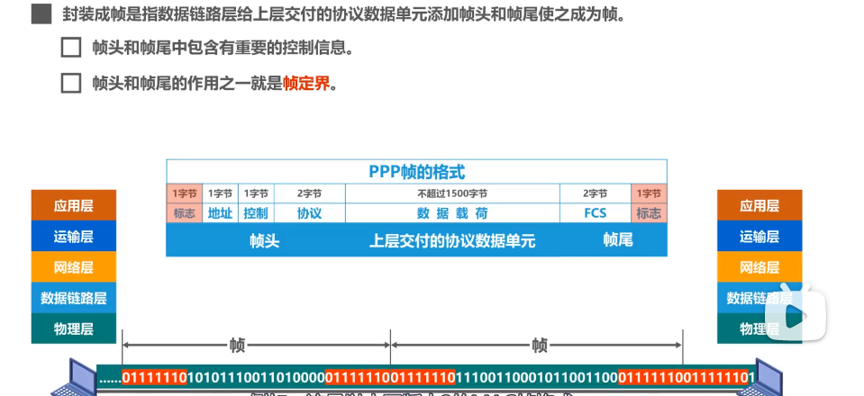 image-20220413102824979