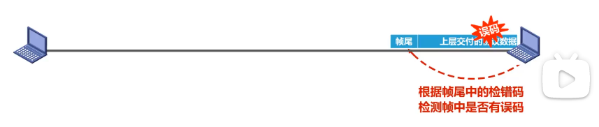 image-20220413102206927