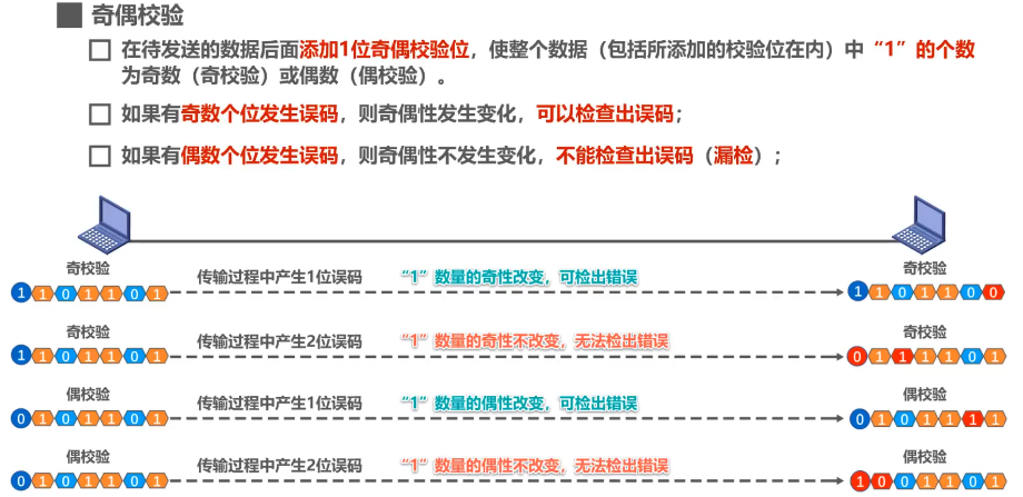 image-20220413103756664