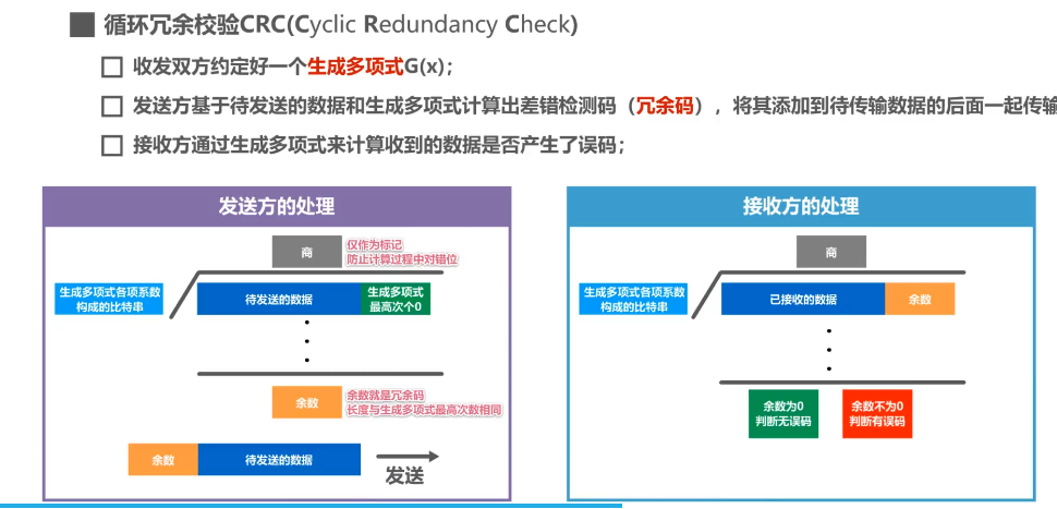 image-20220413104245977