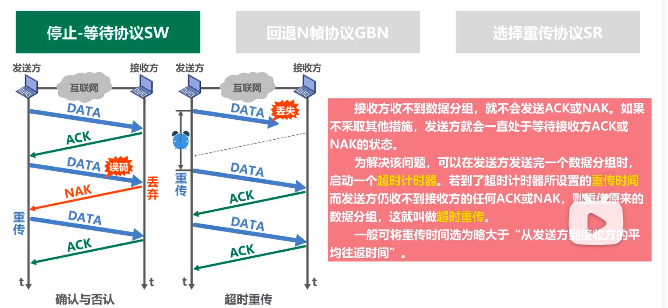 image-20220413134512547