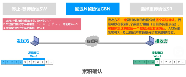 image-20220413135859140