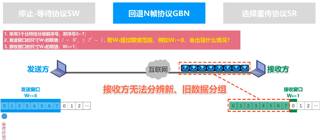 image-20220413140218520