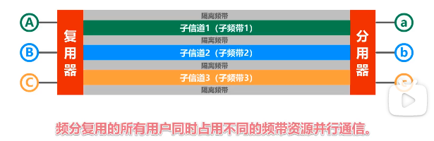 image-20220413151654245