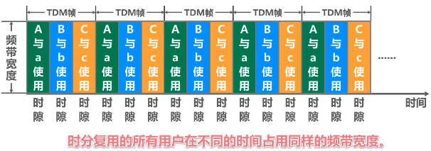 image-20220413151837961