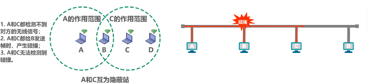 image-20220413163338696