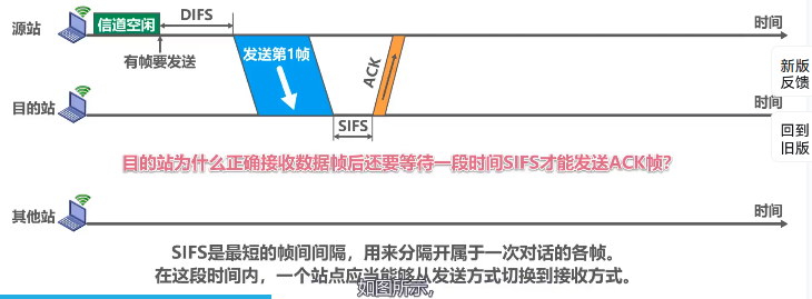 image-20220413164709683