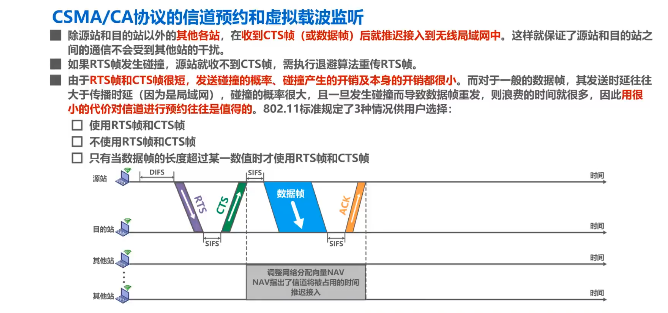 image-20220413170536833