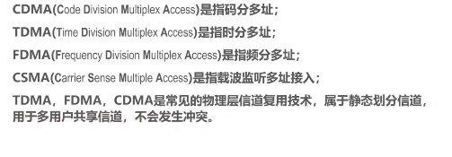 image-20220413171003527