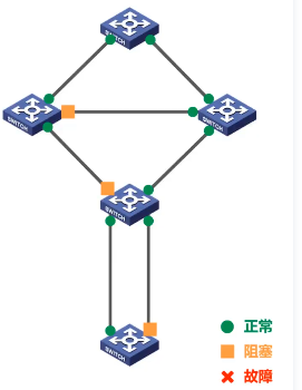 image-20220413220308963