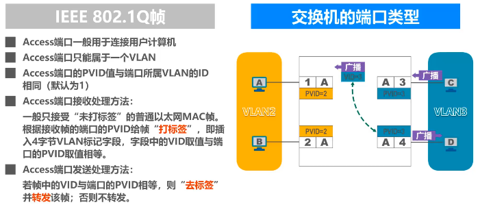 image-20220414093917384