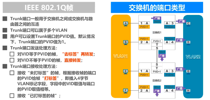 image-20220414094312910