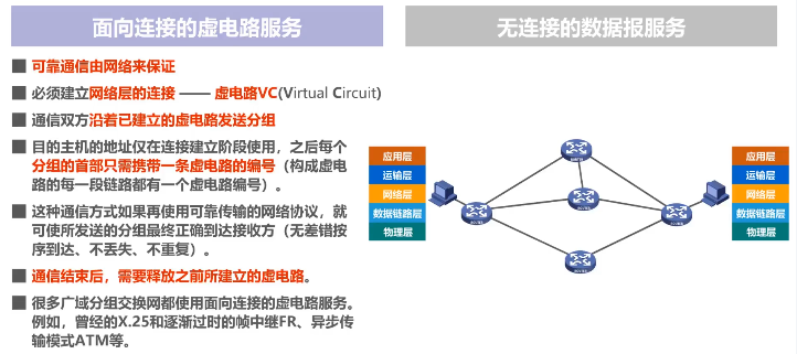 image-20220414100703535