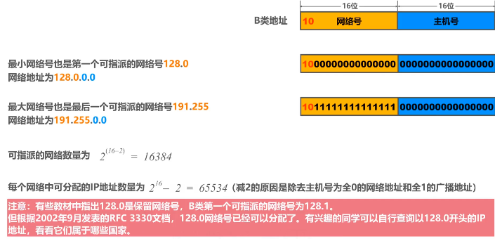 image-20220414110241407