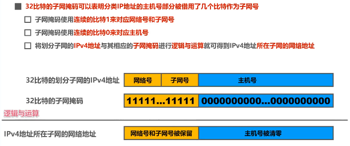 image-20220414112321489