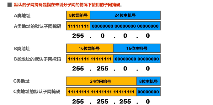 image-20220414113402745