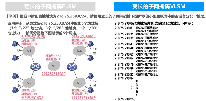 image-20220414133325708