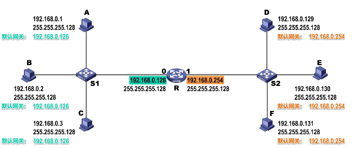 image-20220414133956397