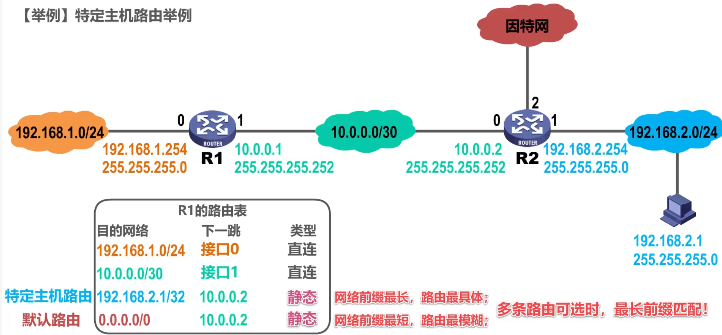 image-20220414141026161