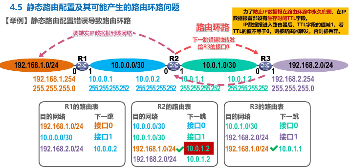 image-20220414141146016