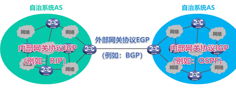 image-20220414145602465