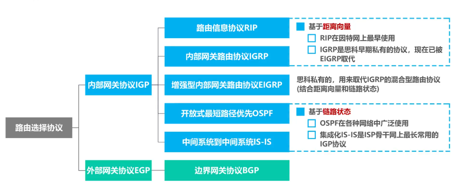 image-20220414145719140