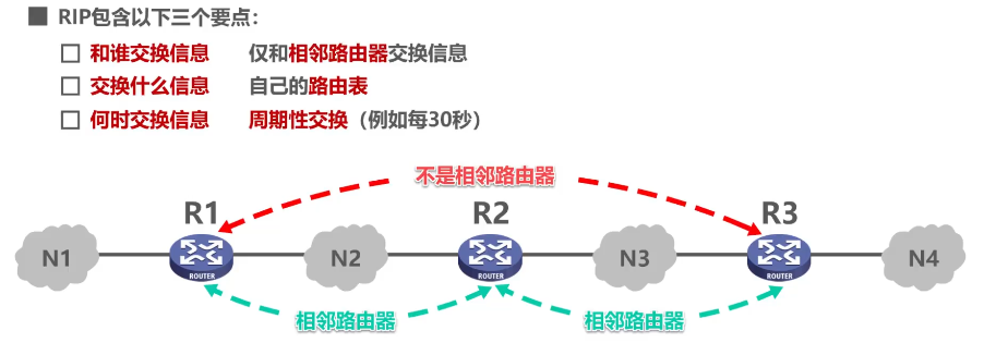 image-20220414150818209