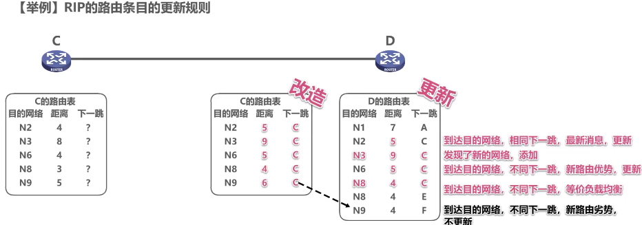 image-20220414151418683