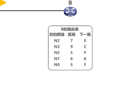 image-20220414151616997